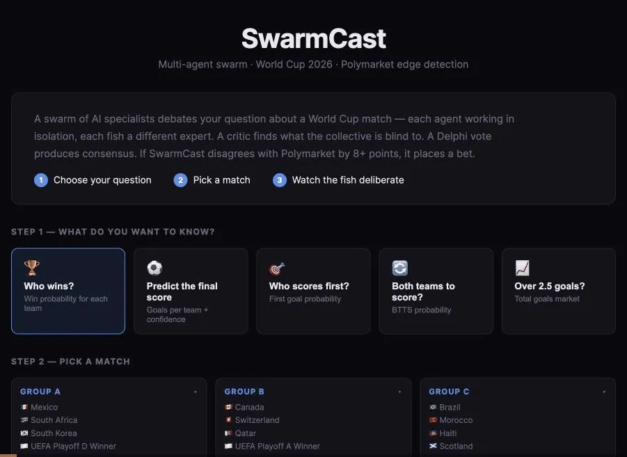 SwarmCast